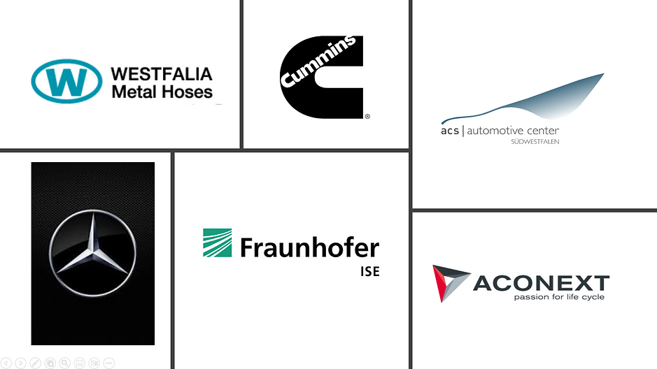 Selected P2CR customers: Westfalia Metal Hoses, Cummins, ACS Automotive Center Südwestfalen, Mercedes-Benz, Fraunhofer ISE and ACONEXT